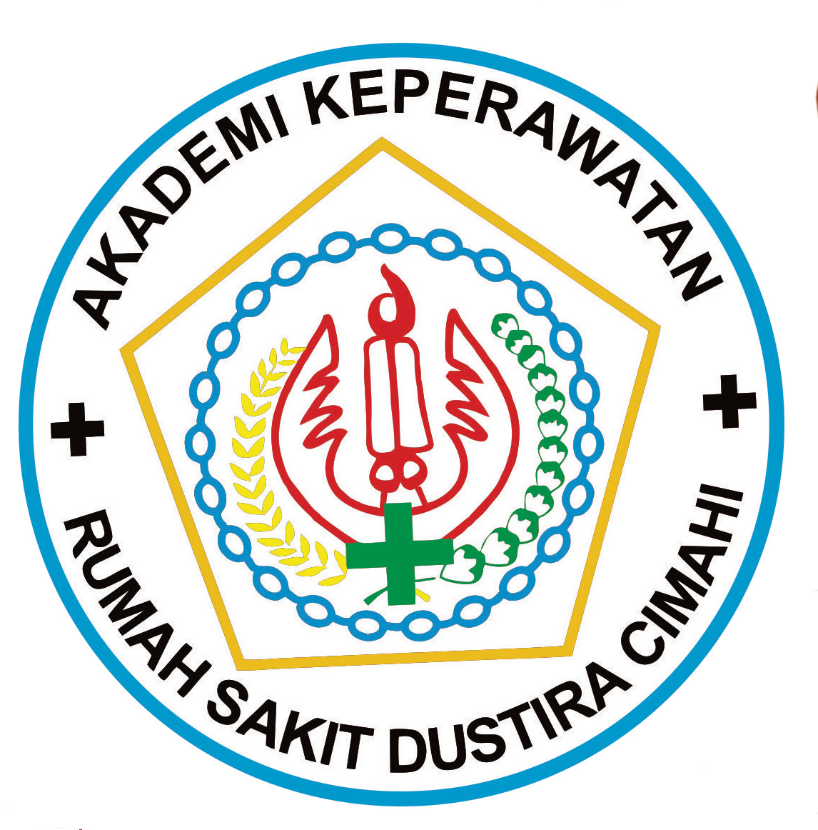 Akademi Keperawatan RS Dustira
